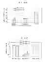 Fig. 22 - Methods and compositions for selectively removing potassium ion from the gastrointestinal tract of a mammal