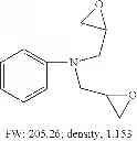 Fig. 30 - Methods and compositions for selectively removing potassium ion from the gastrointestinal tract of a mammal