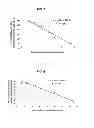 Fig. 06 - Use of amide compounds for preventing marine biofouling
