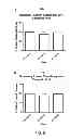 Fig. 09 - Plant Extracts for Improving Cognitive Health and Function