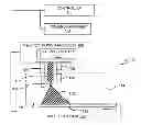 Fig. 01 - Three dimensional printer with removable, replaceable print nozzle