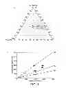 Fig. 02 - FOOD PRODUCT