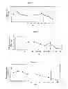 Fig. 08 - FOOD PRODUCT