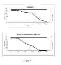 Fig. 04 - METHODS FOR THE IMPROVEMENT OF ORGANOLEPTIC PROPERTIES OF MUST, NON-FERMENTED AND FERMENTED BEVERAGES