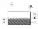 Fig. 01 - OPTICAL LAMINATE
