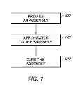 Fig. 02 - Composite and methods of making and using the same