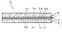 Fig. 01 - Interlayer for laminated glass and laminated glass