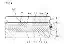 Fig. 03 - Interlayer for laminated glass and laminated glass
