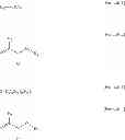 Fig. 02 - Solventless composition and method for preparing the same