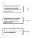 Fig. 02 - Whitlockite and method for manufacturing the same