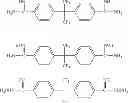 Fig. 06 - Rubber metal laminate