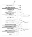 Fig. 01 - Perpendicular magnetic recording medium and method of manufacturing perpendicular magnetic recording medium