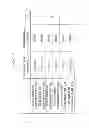 Fig. 04 - Perpendicular magnetic recording medium and method of manufacturing perpendicular magnetic recording medium