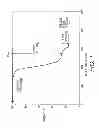 Fig. 02 - EMULSION AGGREGATION TONER PROCESS COMPRISING DIRECT ADDITION OF SURFACE-TREATED PIGMENT