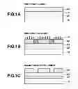 Fig. 02 - Monomer, polymer, resist composition, and patterning process