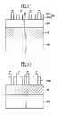 Fig. 03 - Method of manufacturing semiconductor device