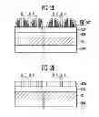 Fig. 05 - Method of manufacturing semiconductor device