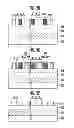 Fig. 07 - Method of manufacturing semiconductor device