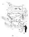 Fig. 02 - Vehicle driver evaluation techniques