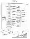 Fig. 03 - Device of Structuring Learning Contents, Learning-Content Selection Support System and Support Method Using the Device