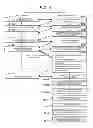 Fig. 05 - Device of Structuring Learning Contents, Learning-Content Selection Support System and Support Method Using the Device