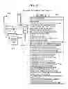 Fig. 09 - Device of Structuring Learning Contents, Learning-Content Selection Support System and Support Method Using the Device