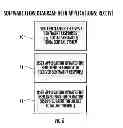 Fig. 07 - METHODS AND APPARATUS FOR TRAINING PEOPLE ON THE USE OF SENTIMENT AND PREDICTIVE CAPABILITIES RESULTING THEREFROM