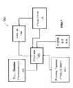 Fig. 07 - Methods for evaluating the suitability of an organ for transplant