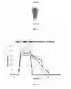 Fig. 07 - Methods for detecting and measuring aggregation