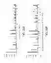 Fig. 41 - Hydroxymethyl linkers for labeling nucleotides