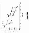 Fig. 23 - Detection of nucleic acids using a cantilever sensor