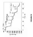 Fig. 24 - Detection of nucleic acids using a cantilever sensor