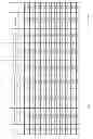 Fig. 08 - Determining percentage of fetal DNA in maternal sample