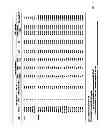 Fig. 22 - Determining percentage of fetal DNA in maternal sample