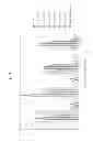 Fig. 09 - Single-stranded nucleic acid aptamers specifically binding to 
