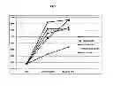 Fig. 02 - Novel Algae Extraction Methods
