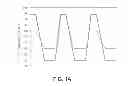 Fig. 02 - Oscillating amplification reaction for nucleic acids