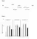 Fig. 02 - Proteins for the treatment of cellulosic material