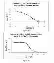Fig. 45 - Methods for producing 3-hydroxypropionic acid and other products