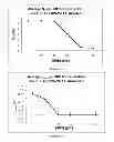 Fig. 46 - Methods for producing 3-hydroxypropionic acid and other products