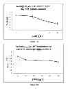 Fig. 49 - Methods for producing 3-hydroxypropionic acid and other products