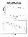 Fig. 52 - Methods for producing 3-hydroxypropionic acid and other products