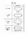 Fig. 55 - Methods for producing 3-hydroxypropionic acid and other products