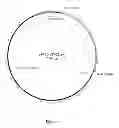 Fig. 04 - Method for biotechnological production of dihydrochalcones