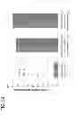 Fig. 50 - MICELLAR POLYSILOXANE ENZYME IMMOBILIZATION MATERIALS
