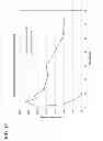 Fig. 52 - MICELLAR POLYSILOXANE ENZYME IMMOBILIZATION MATERIALS
