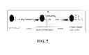 Fig. 06 - Centrifugal particle separation and detection device