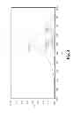 Fig. 02 - SEQUENTIAL ANALYSIS OF BIOLOGICAL SAMPLES