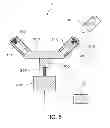 Fig. 05 - Thermal cycler and thermal cycling method