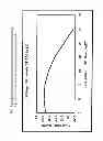 Fig. 07 - METHODS FOR SEQUESTERING CARBON DIOXIDE INTO ALCOHOLS VIA GASIFICATION FERMENTATION